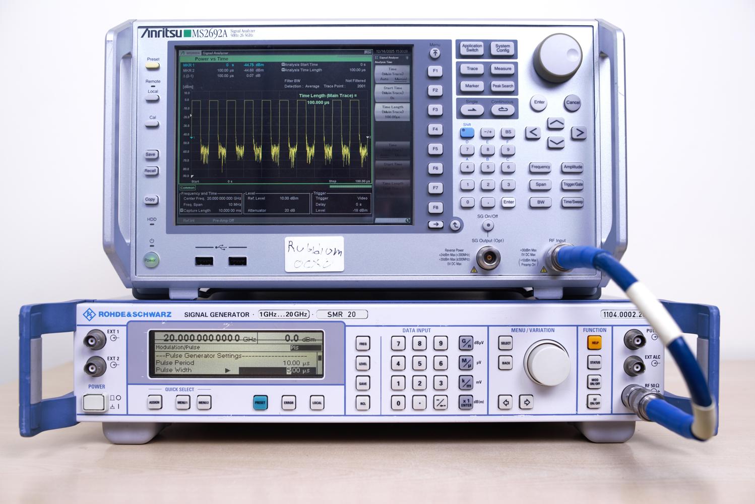 Генератор сигналов Rohde & Schwarz SMR 20 с опциями